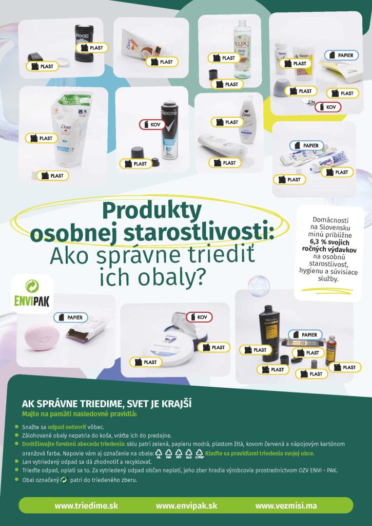 Produkty osobnej starostlivosti