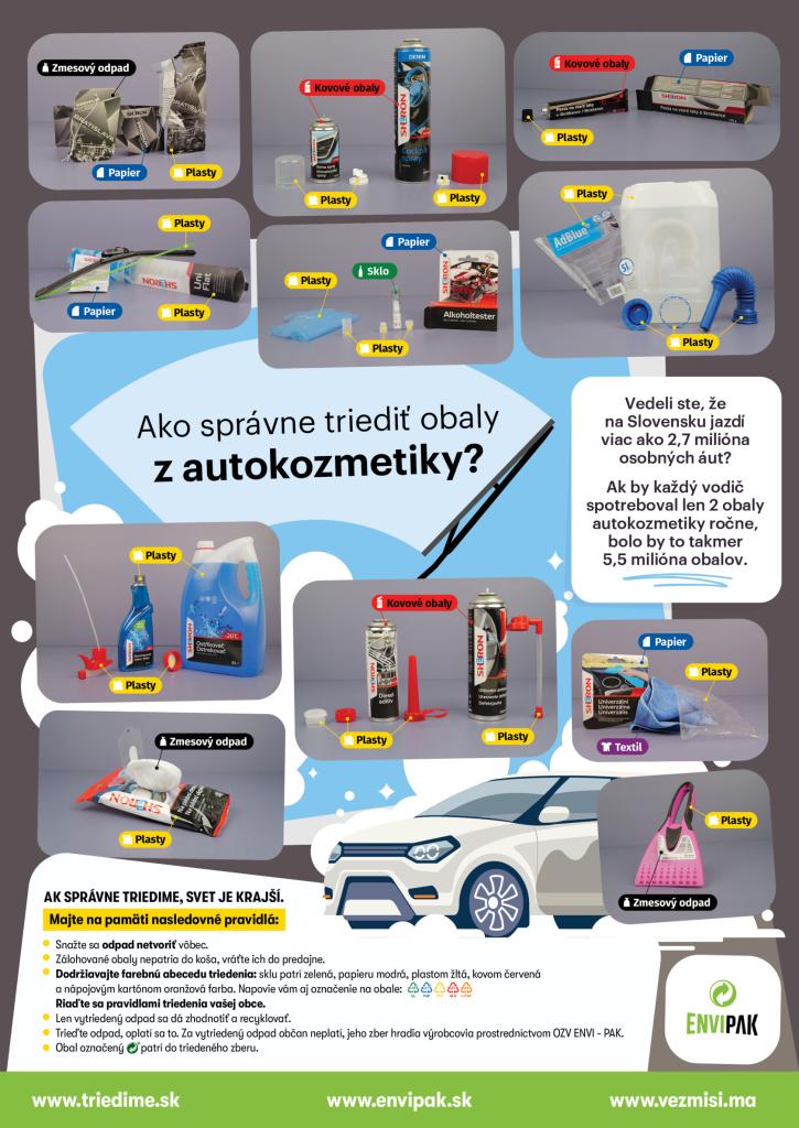 Ako správne triediť obaly z&nbsp;autokozmetiky